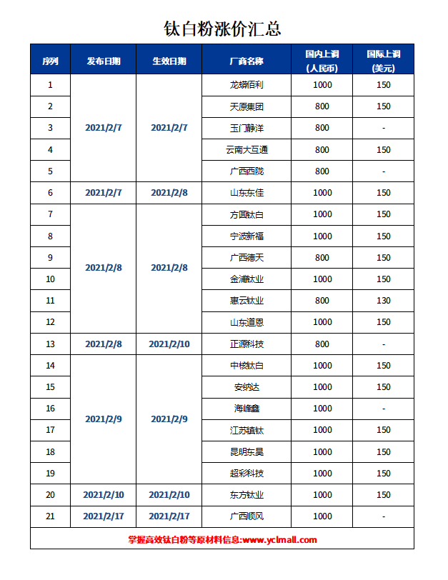 J9国际站备用【唯一】官方网站