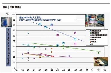 J9国际站备用【唯一】官方网站