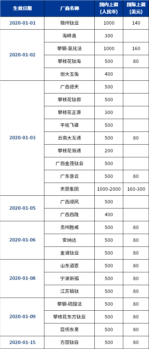 J9国际站备用【唯一】官方网站