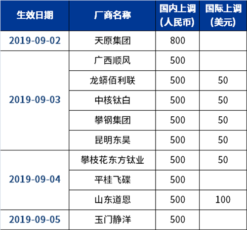 J9国际站备用【唯一】官方网站