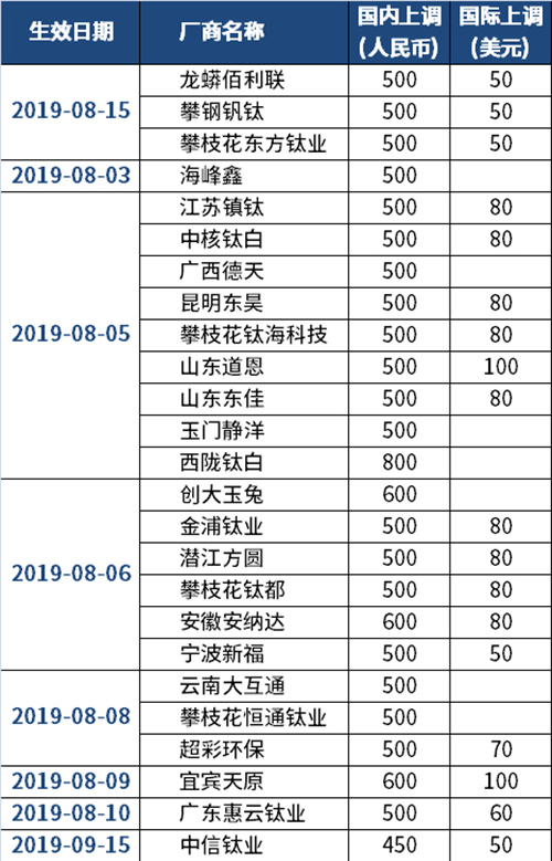 J9国际站备用【唯一】官方网站