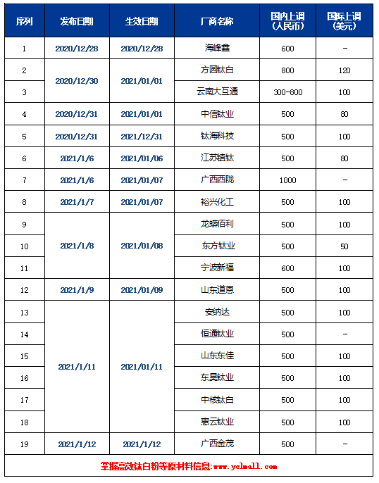 J9国际站备用【唯一】官方网站