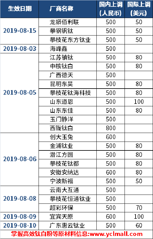J9国际站备用【唯一】官方网站