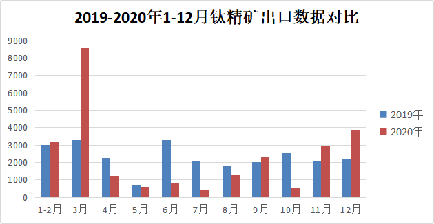 %e9%92%9b%e7%b2%be%e5%87%ba%e5%8f%a3 J9国际站备用【唯一】官方网站