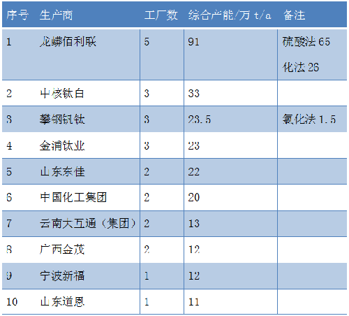 J9国际站备用【唯一】官方网站