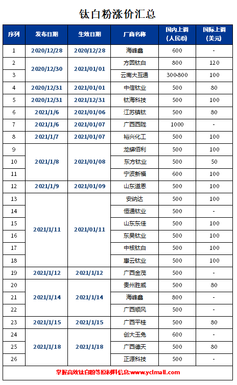 J9国际站备用【唯一】官方网站