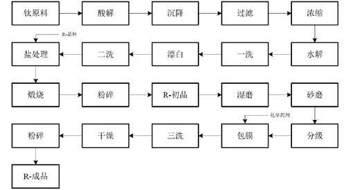 J9国际站备用【唯一】官方网站