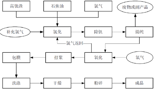 J9国际站备用【唯一】官方网站