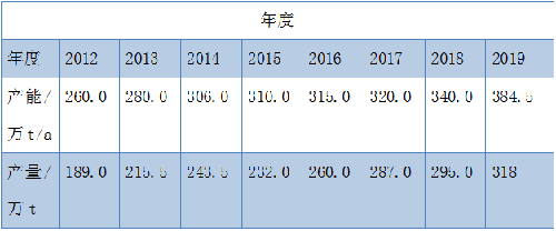 J9国际站备用【唯一】官方网站