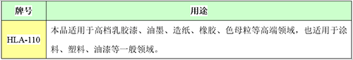 HLA110%e5%ba%94%e7%94%a8%e9%a2%86%e5%9f%9f J9国际站备用【唯一】官方网站