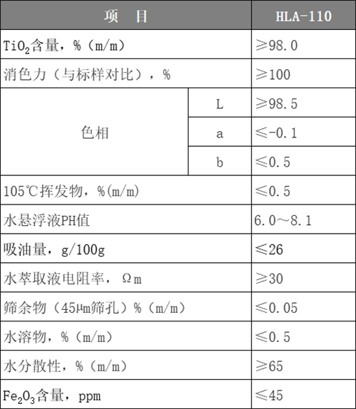 HLA110%e6%8a%80%e6%9c%af%e6%8c%87%e6%a0%87 J9国际站备用【唯一】官方网站
