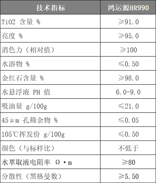 HR990%20%e6%8a%80%e6%9c%af%e6%8c%87%e6%a0%87 J9国际站备用【唯一】官方网站