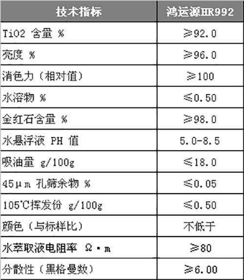 HR992%20%e6%8a%80%e6%9c%af%e6%8c%87%e6%a0%87 J9国际站备用【唯一】官方网站